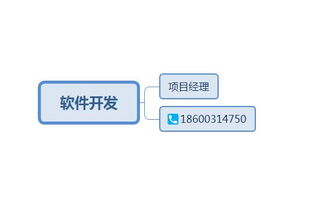 開發(fā)一個社交類的手機app軟件需要的成本大概是多少