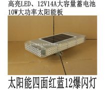 擁抱陽光，點亮未來 LED太陽能板產品庫全解析